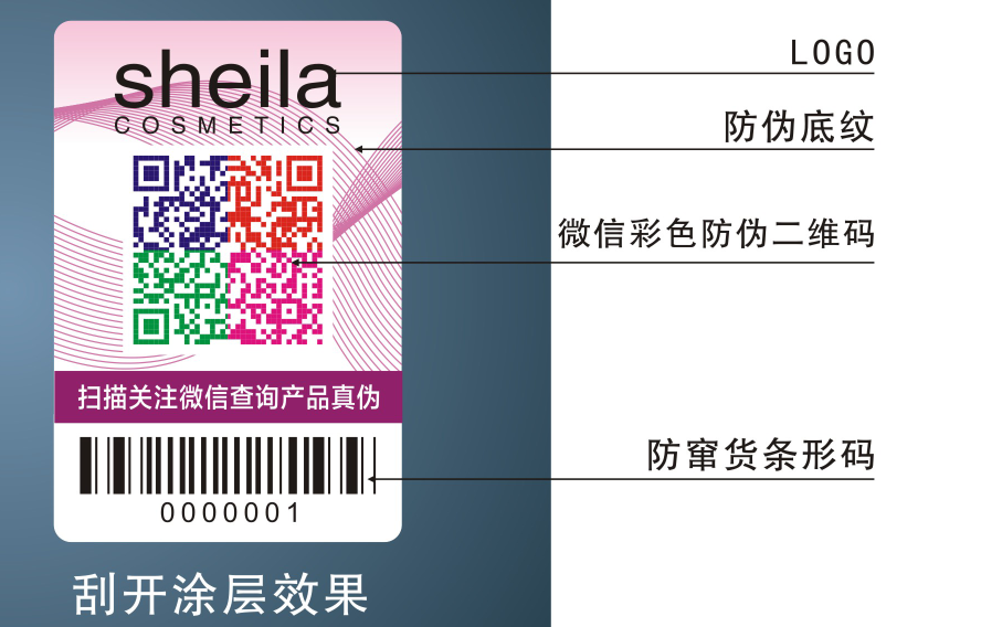條形碼防偽 條形碼防偽