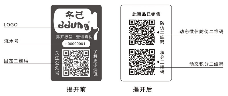 一品一碼標(biāo)簽 一品一碼標(biāo)簽