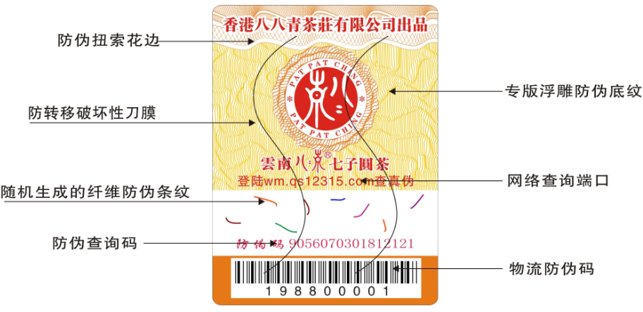 紋密防偽技術(shù) 紋密防偽技術(shù)